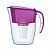 Аквафор Смайл в Кирове